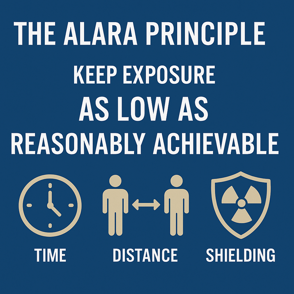 The ALARA Principle: Keep Exposure As Low As Reasonably Achievable