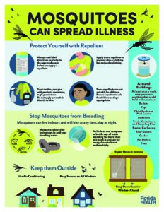 Mosquito-Prevention-Eng