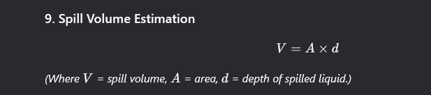 Spill Volume Estimation: Quick Field Calculation