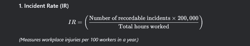 Incident Rate (IR): Measuring Workplace Injuries