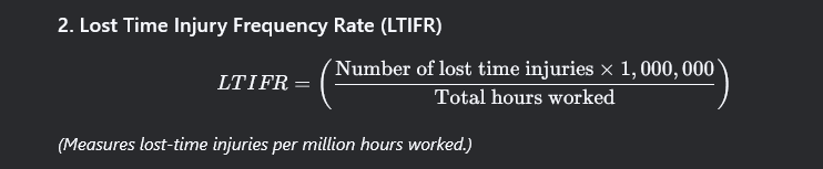 Lost Time Injury Frequency Rate (LTIFR): Focusing on Severe Injuries