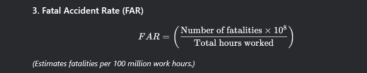 Fatal Accident Rate (FAR): Tracking the Most Serious Outcomes