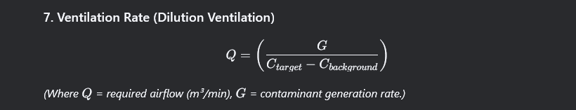 Ventilation Rate (Dilution Ventilation): Controlling Contaminants
