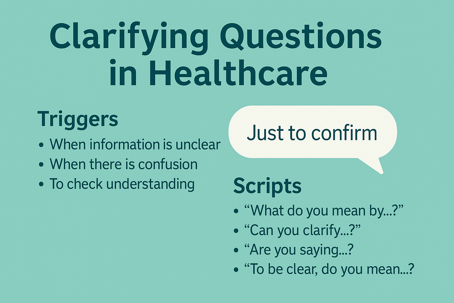 Why clarifying questions healthcare changes outcomes