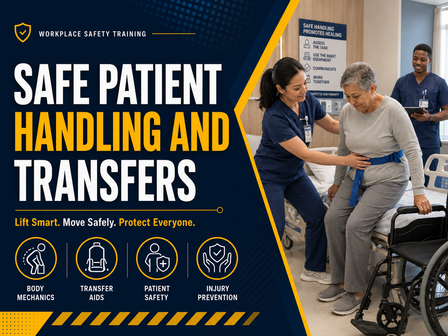 Safe Patient Handling and Transfers